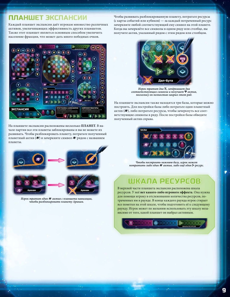 Twilight Imperium - Chronicle of the Galaxy